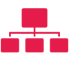 Customised support for your business needs